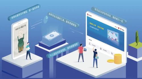 神州云鼎 全棧自主可控的信息技術(shù)咨詢服務(wù)領(lǐng)航者