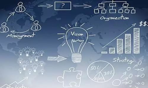 互聯網營銷十大趨勢 搶占先機，開啟財富增長新紀元